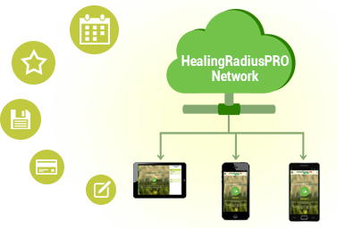 Healing Radius-Portal for Healing Centers, Gyms or threapist